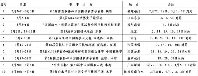 红黑军团打算从比利亚雷亚尔提前召回加比亚，并再签下一名新中卫。